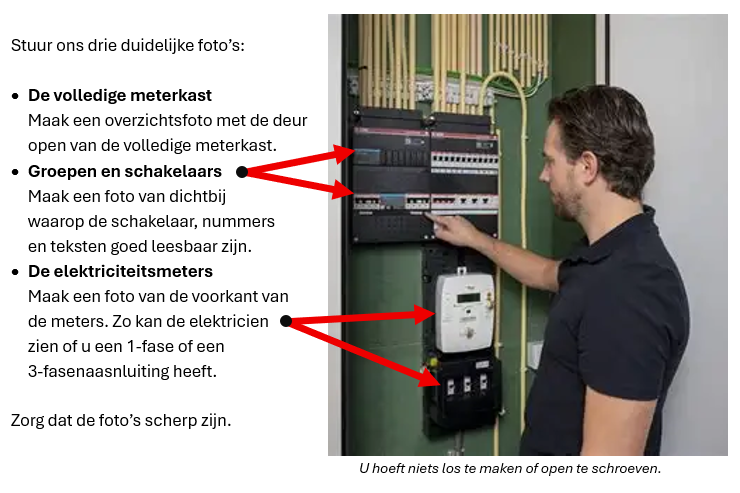 Instructiefoto